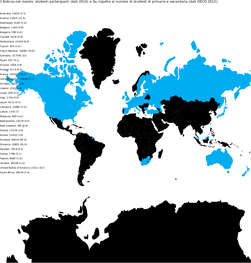 Statistiche partecipazione Bebras nel mondo, 2014